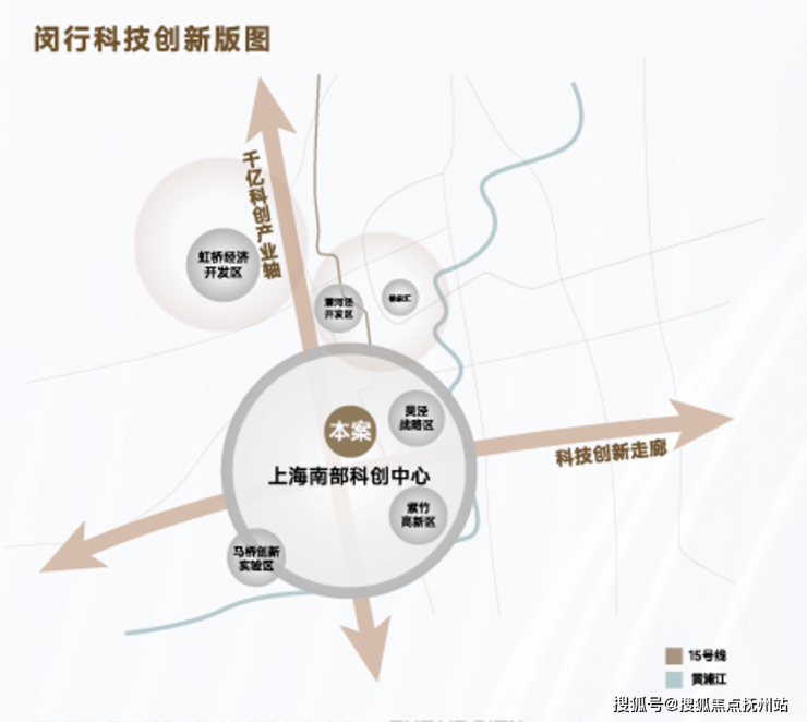 2024年上海房地产市场分析--以保利光合跃城为例