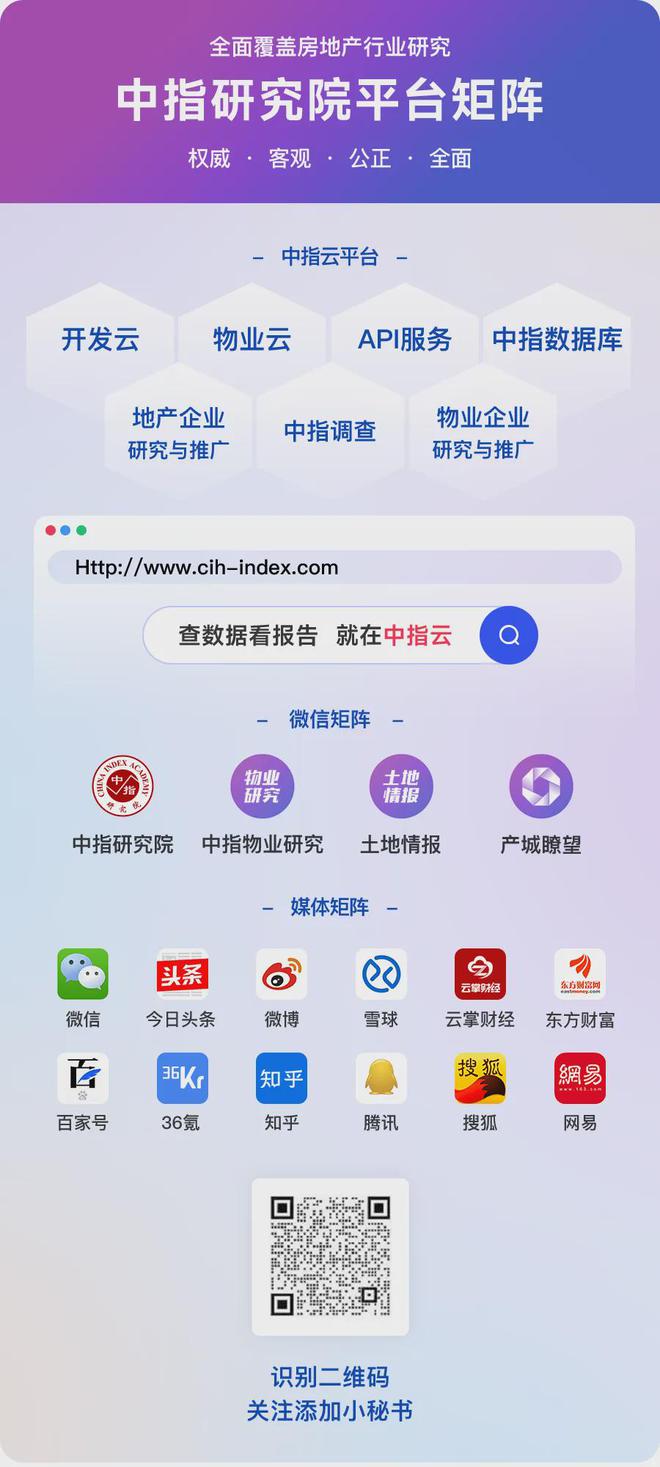 2024年1-6月保定房地产企业销售业绩TOP10(图6)