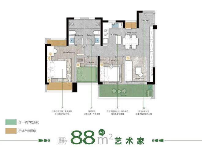 2024年广州房地产市场分析--以黄埔星河·盛世禧悦为例-优缺点(图3)