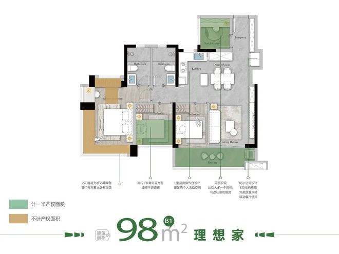 2024年广州房地产市场分析--以黄埔星河·盛世禧悦为例-优缺点(图5)