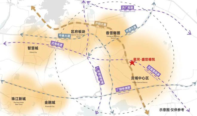 2024年广州房地产市场分析--以黄埔星河·盛世禧悦为例-优缺点(图9)