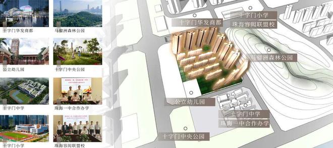 珠海华发湾玺壹号售楼处(2024最新消息)房地产市场分析(图2)