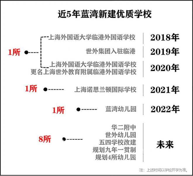 Pg电子网站：电建地产泷悦蓝湾（2024最新楼盘详情）网站电建泷悦蓝湾(图14)