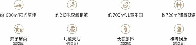 深圳星河星悦云邸售楼处(2024最新消息)房地产市场分析(图6)