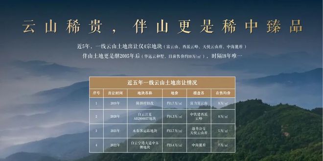 2024【认证】；广州地铁地产云庐售楼处电话-营销中心电话(图3)
