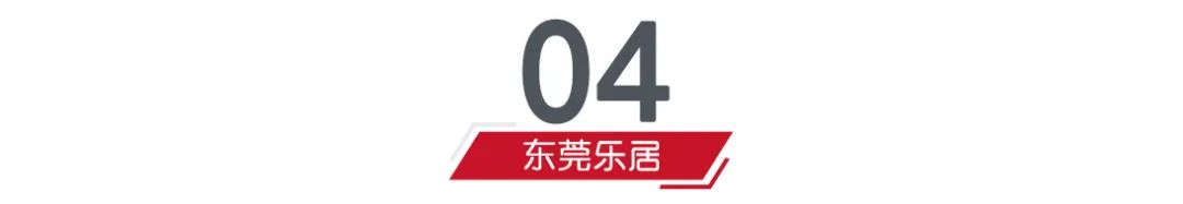Pg电子平台：围观！2024年东莞预计超50盘入市这十个楼盘值得期待(图12)