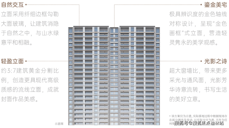 绿城桂语未央楼盘详情周边环境最新房价2024买房(图2)