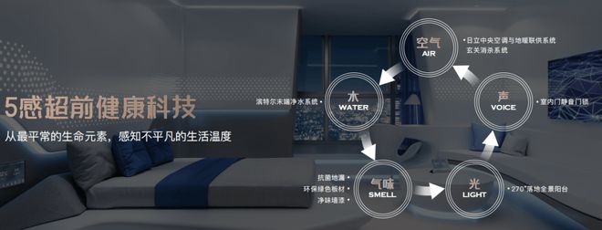 保利光合上城2024楼盘详情-网易房产新闻-保利光合上城网站(图5)