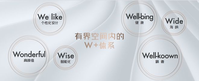 保利光合上城2024楼盘详情-网易房产新闻-保利光合上城网站(图1)