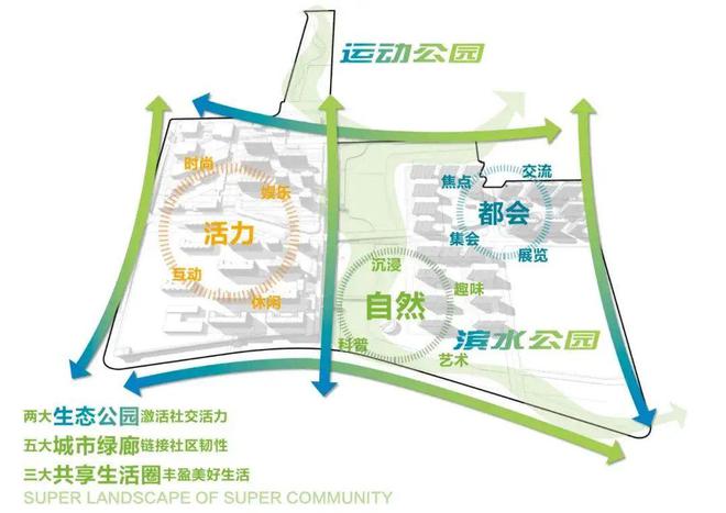 保利光合上城2024楼盘详情-网易房产新闻-保利光合上城网站(图15)