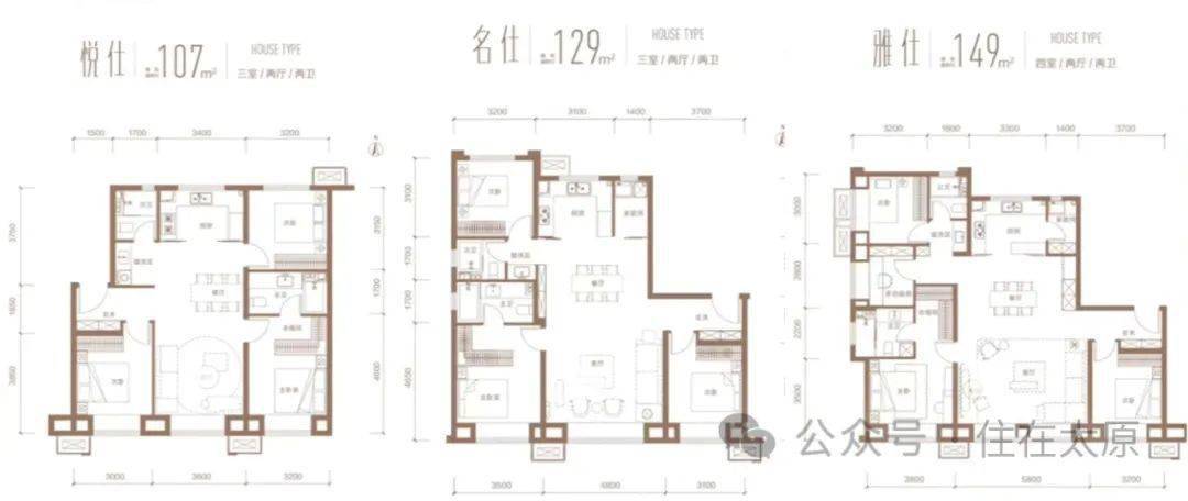 2024年太原有望入市的“好项目”有哪些？(图5)