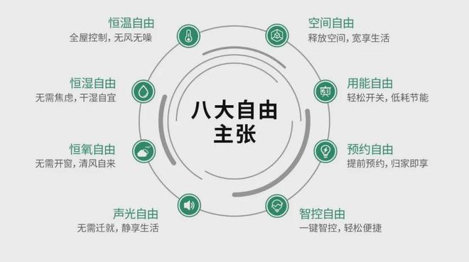 中山朗诗金钟湖壹号售楼处(2024最新消息)房地产市场分析(图4)