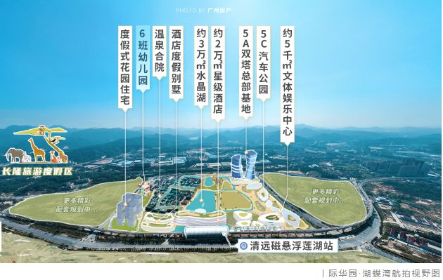 清远际华园湖蝶湾售楼处(2024最新消息)房地产市场分析(图3)