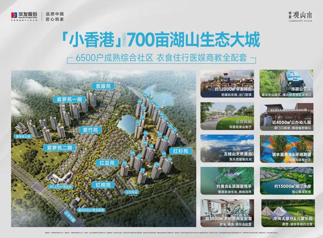 中山三乡华发观山水售楼处(2024最新消息)房地产市场分析(图5)