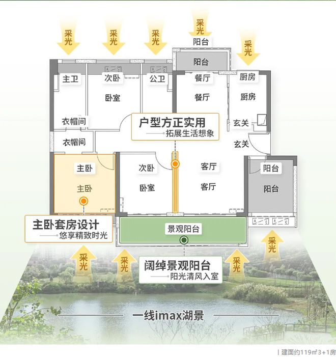 中山三乡华发观山水售楼处(2024最新消息)房地产市场分析(图8)