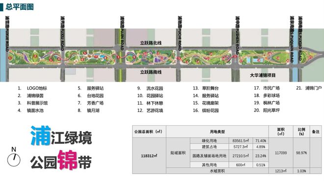 Pg电子网站：大华星樾网站售楼处(2024闵行大华星樾最新消息)房产市场分析(图6)