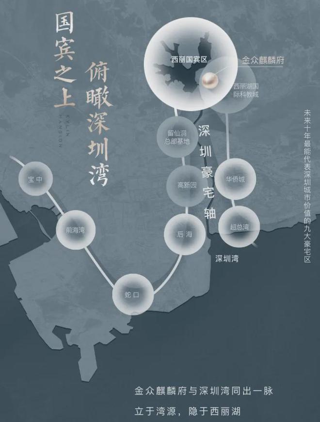 深圳金众麒麟府售楼处(2024最新消息)房地产市场分析(图3)