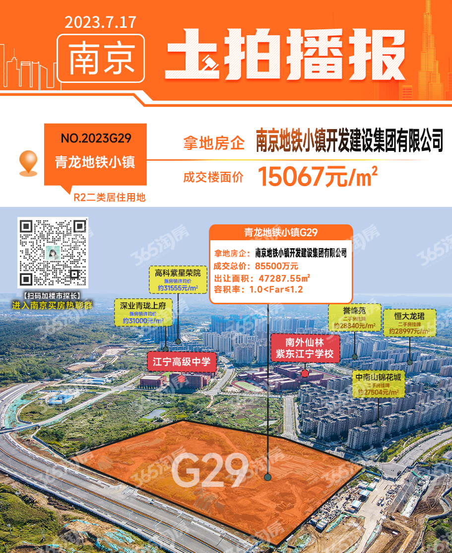 2024南京141家盘上市计划出炉！三大楼市信号曝光…(图6)