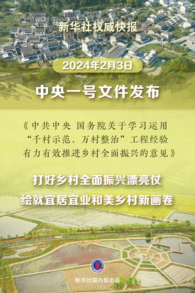 2024年中央一号文件提到房地产；11个省市房地产“白名单”出炉