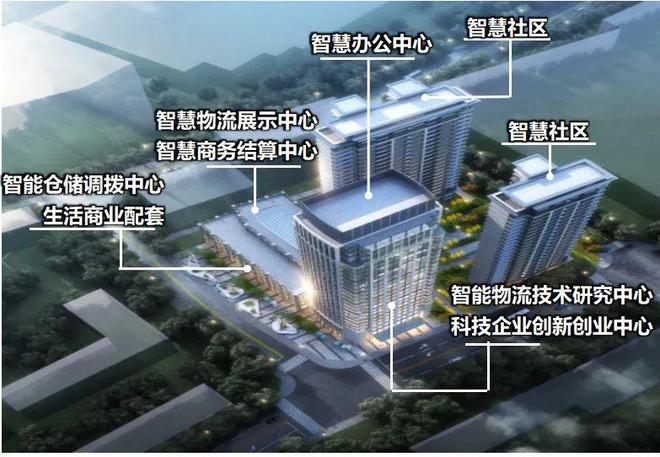 2024年沈阳这些纯新盘“动了”！(图5)