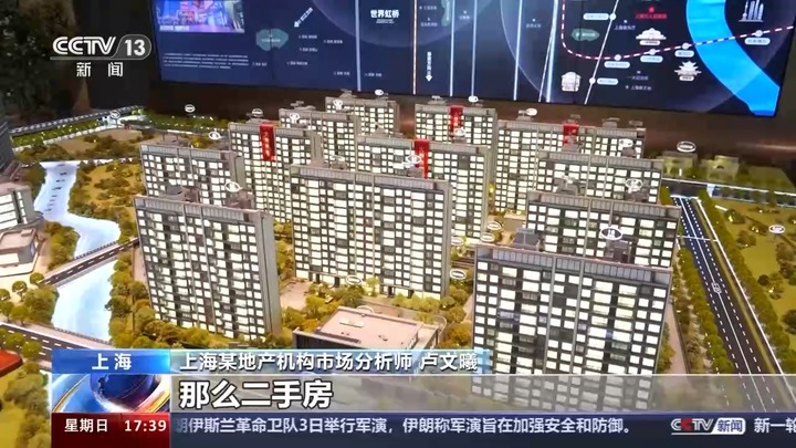 Pg电子平台：下跌还是回暖？跨入2024年的中国房地产有啥新动态(图5)