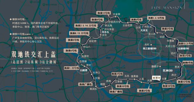 珑璟台2024年（）广州地铁地产·珑璟台最新价格-简介(图6)