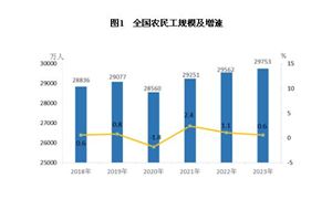Pg电子网站：2024年商品房行业市场全景调研未来房地产市场有望迎来广阔发展空间(图9)