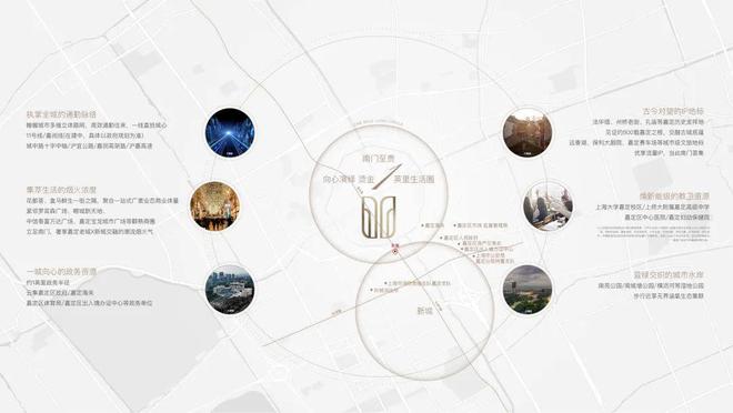 嘉定南山璞缦2024南山地产新耀之作「上海璞缦」深度解读(图7)