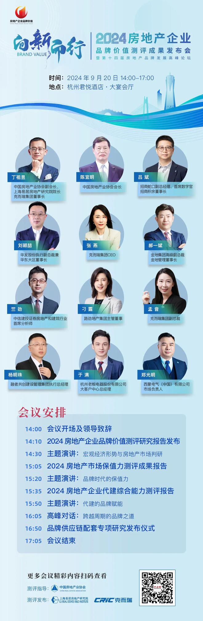 2024房地产企业品牌价值测评成果即将揭晓