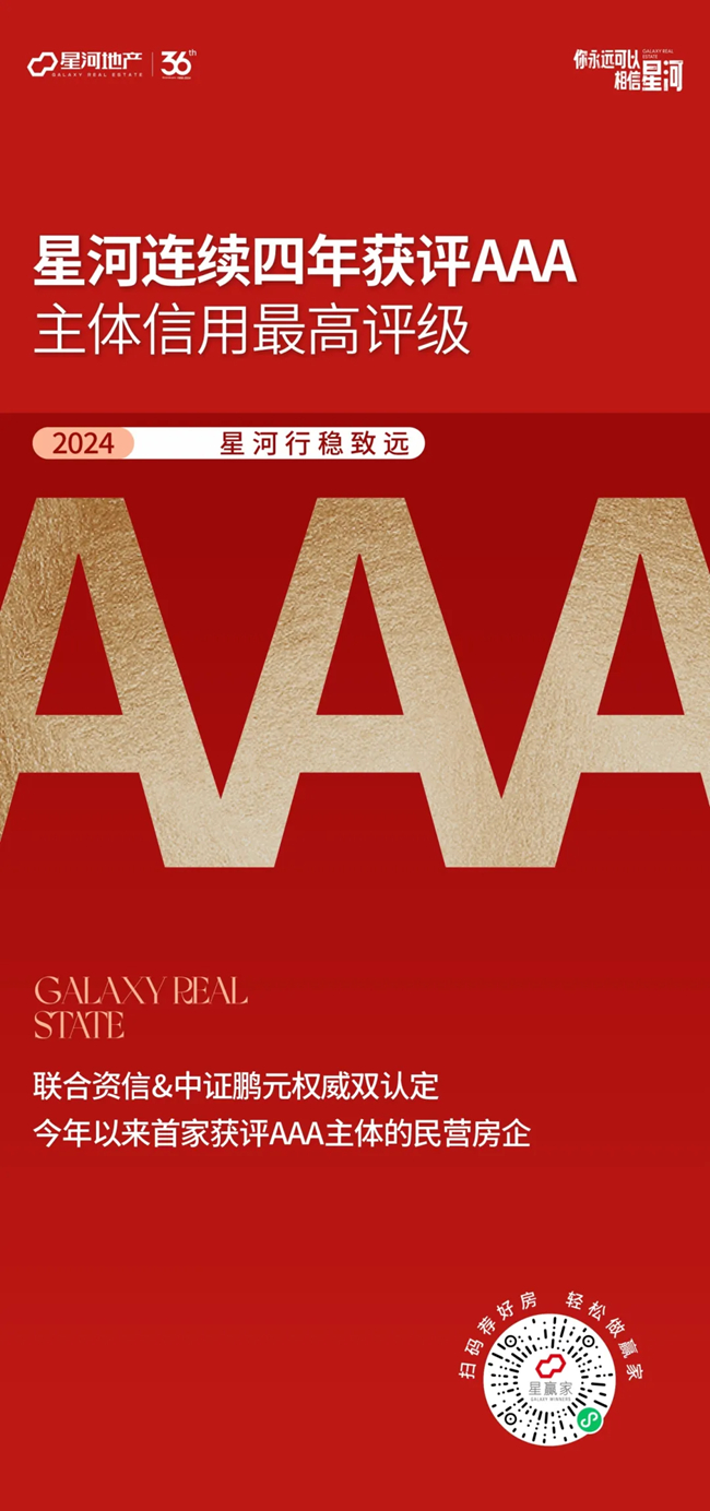 荣耀星河2024房地产企业品牌价值测评星河地产位列38位！(图6)