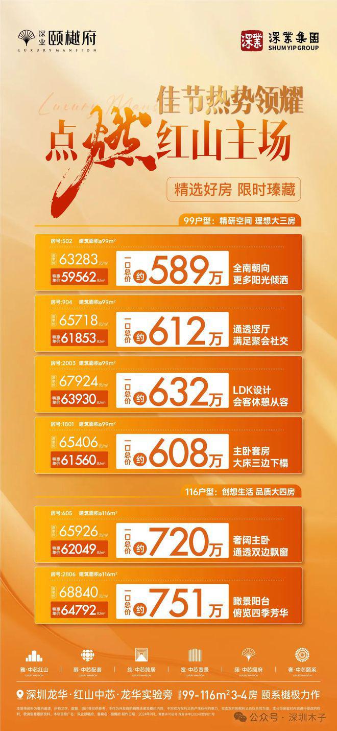 2024年深圳国庆假期哪个楼盘买房的人多？深圳龙华不限购楼盘公布(图11)