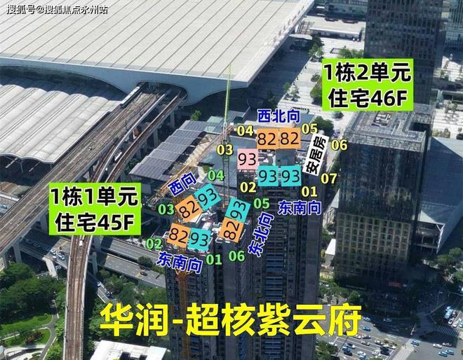 2024年深圳国庆假期哪个楼盘买房的人多？深圳龙华不限购楼盘公布(图4)