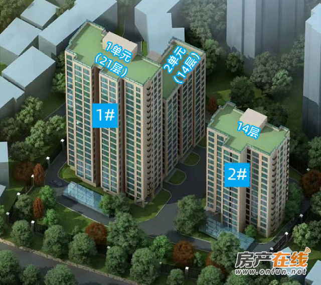 2024年或将入市的5大新盘你最期待哪个？(图1)