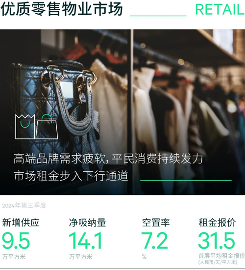 Pg电子网站：2024年第三季度北京房地产市场回顾(图1)