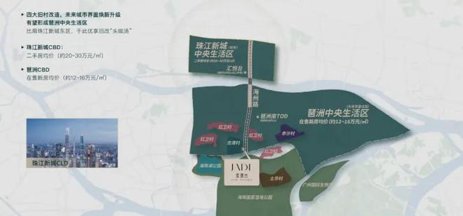2024广州地铁地产·珑璟台-网站-户型配套-样板间-容积率(图3)