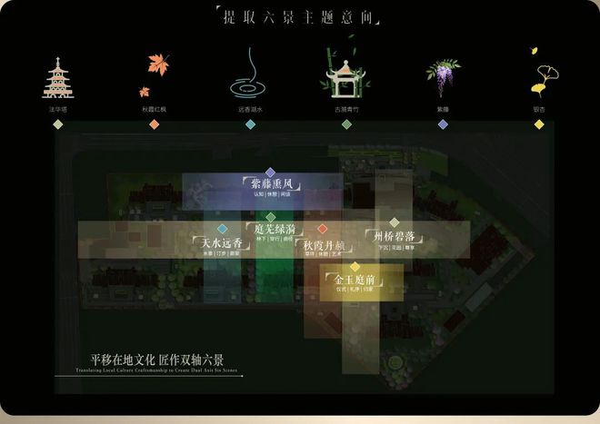 2024南山·璞缦(售楼处)网站-南山·璞缦房产百科-上海房天下(图18)