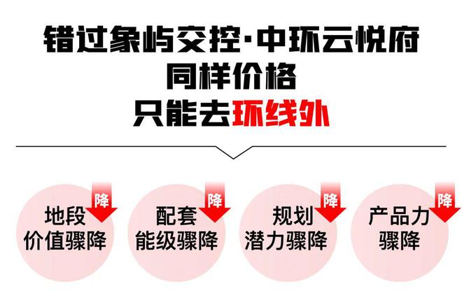 Pg电子网站：2024中环云悦府(售楼处)网站-中环云悦府房产百科-上海房天下(图2)