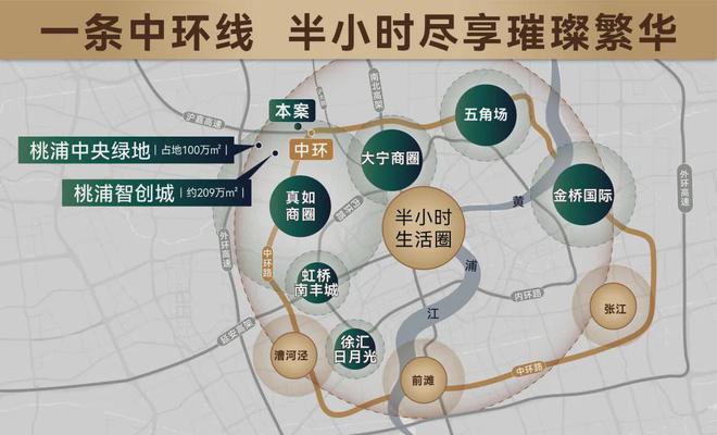 Pg电子网站：2024中环云悦府(售楼处)网站-中环云悦府房产百科-上海房天下(图6)