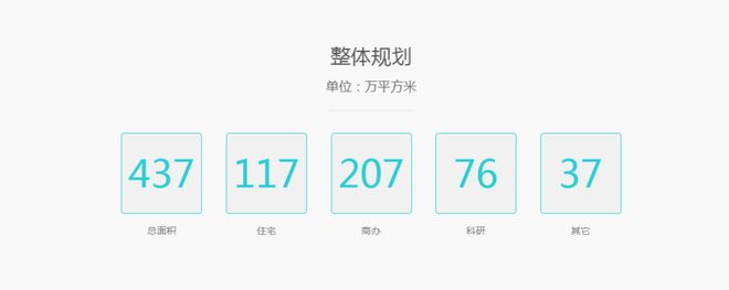 Pg电子网站：2024中环云悦府(售楼处)网站-中环云悦府房产百科-上海房天下(图21)