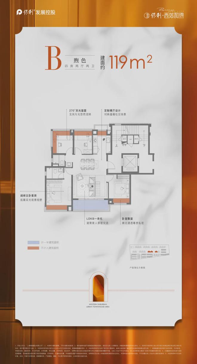 Pg电子网站：2024保利西郊和煦(售楼处)网站-西郊和煦房产百科-上海房天下(图3)