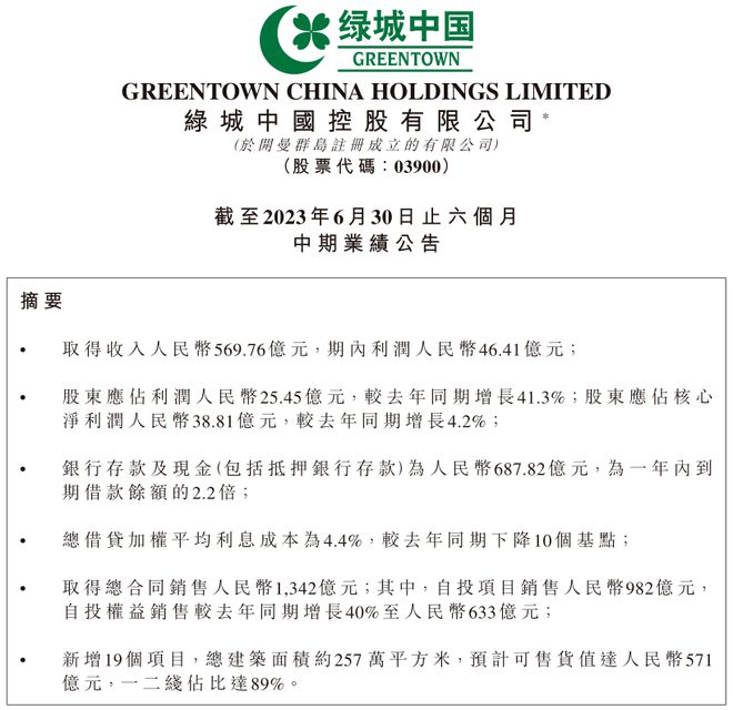 2024年的绿城中国有点东西了(图2)