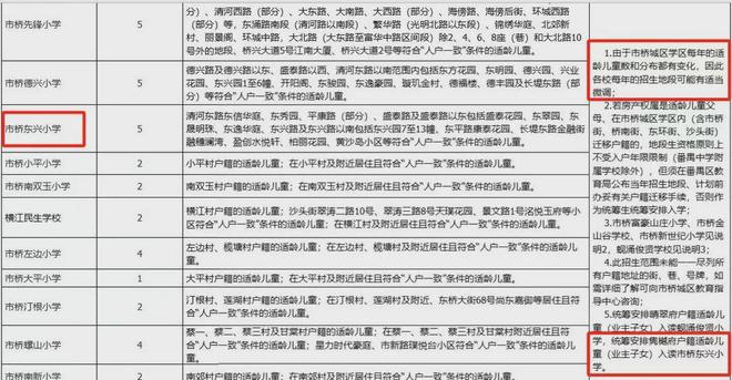 2024广州路劲美的隽樾府—2024最新价格折扣—项目最新资讯(图6)