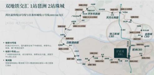 2024(广州地铁地产·珑璟台)首页网站-售楼中心-欢迎您(图2)