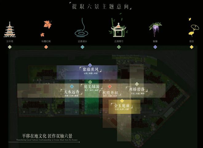 Pg电子网站：南山璞缦【2024网站】南山璞缦-房产百科-上海房天下(图21)