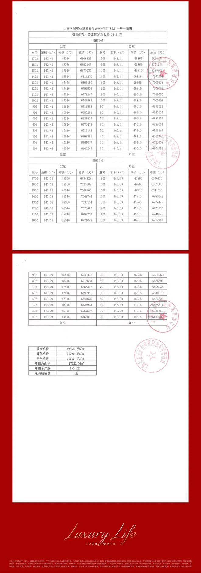 Pg电子网站：南山璞缦【2024网站】南山璞缦-房产百科-上海房天下(图26)
