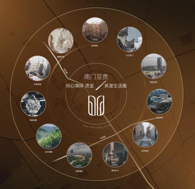 Pg电子网站：南山璞缦【2024网站】南山璞缦-房产百科-上海房天下(图24)