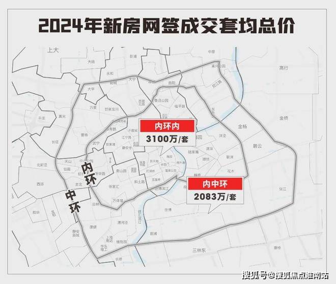 『海上清和玺售楼处』2024网站-海上清和玺-上海房天下(图2)