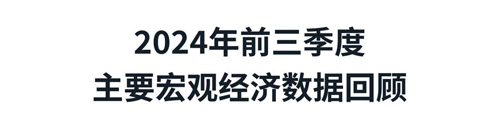 2024年第三季度中国房地产市场回顾