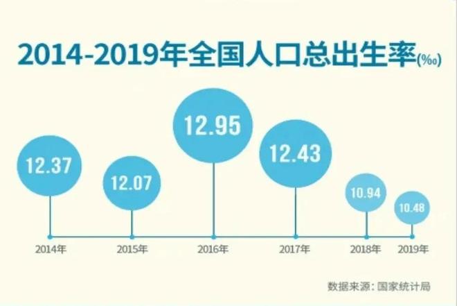 2024年准备买房的家庭或遇到3个“坏消息”最好提前知晓(图3)