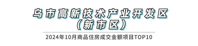 权威发布2024年10月乌鲁木齐市房地产市场数据(图5)